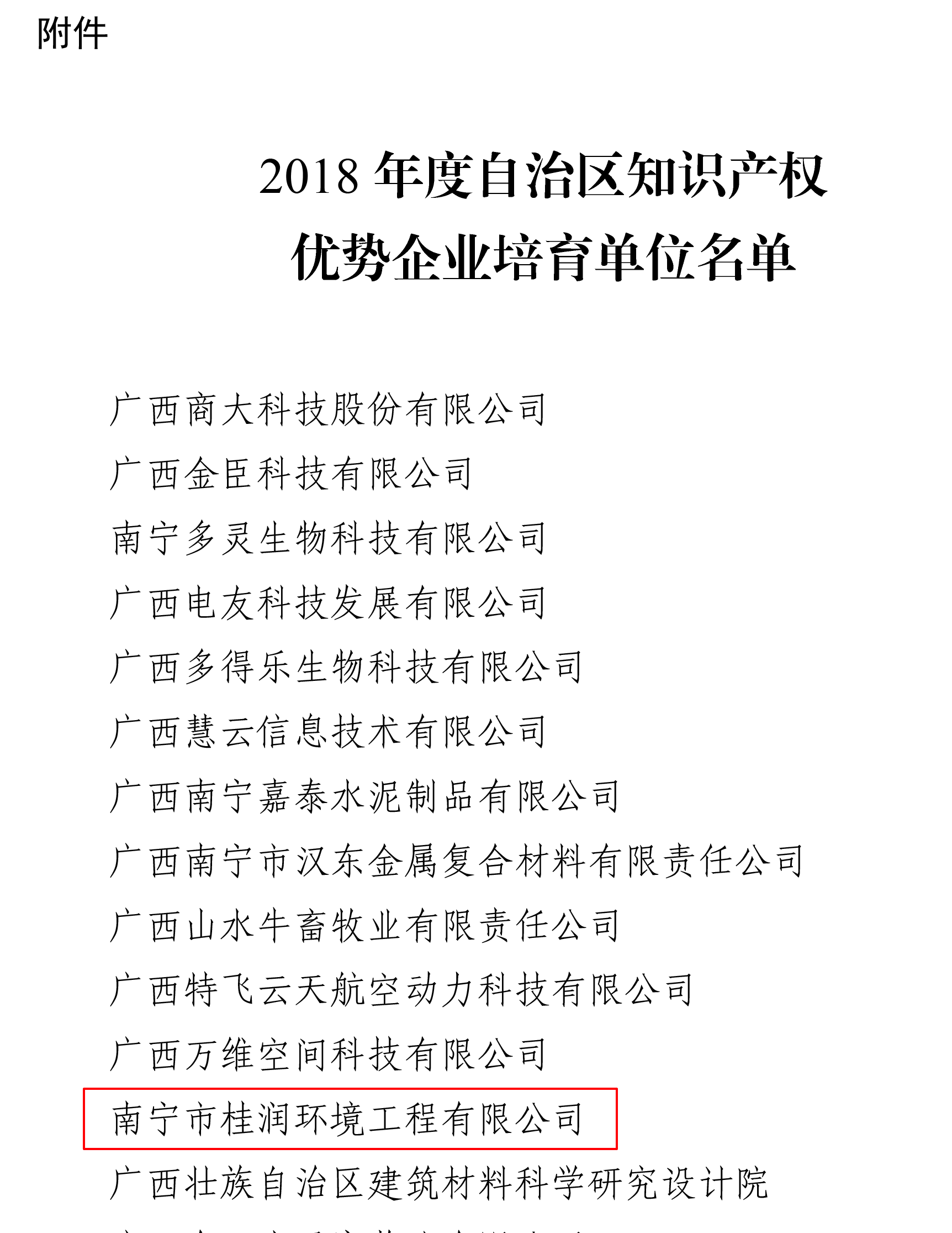 2018年度自治区知识产权优势企业培育单位2.png