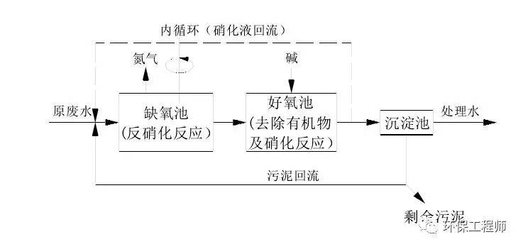 企业微信截图_16204416678748.png